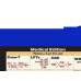 WhiteCoat Clipboard® Vertical - Blue Medical Edition