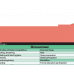 WhiteCoat Clipboard® Vertical - Coral Occupational Therapy Edition