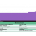 WhiteCoat Clipboard® Vertical - Lilac Occupational Therapy Edition