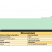 WhiteCoat Clipboard® Vertical - Mint Occupational Therapy Edition