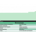 WhiteCoat Clipboard® Vertical - Mint Occupational Therapy Edition