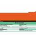 WhiteCoat Clipboard® Vertical - Orange Occupational Therapy Edition