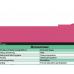 WhiteCoat Clipboard® Vertical - Pink Occupational Therapy Edition