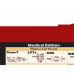 WhiteCoat Clipboard® Vertical - Red Medical Edition