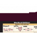 WhiteCoat Clipboard® Vertical - Wine Medical Edition