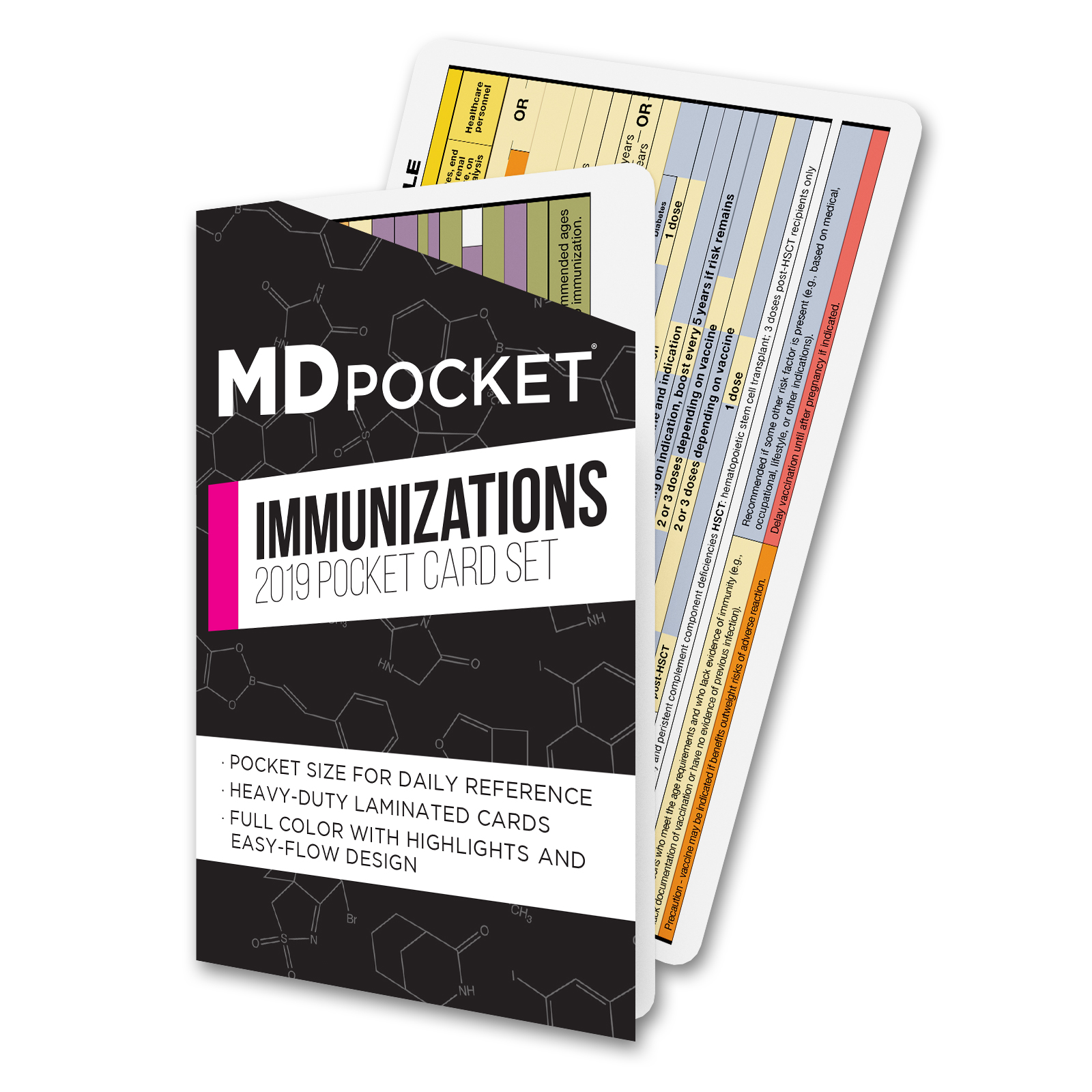 Immunization Card Set 2019   Immunizations1 