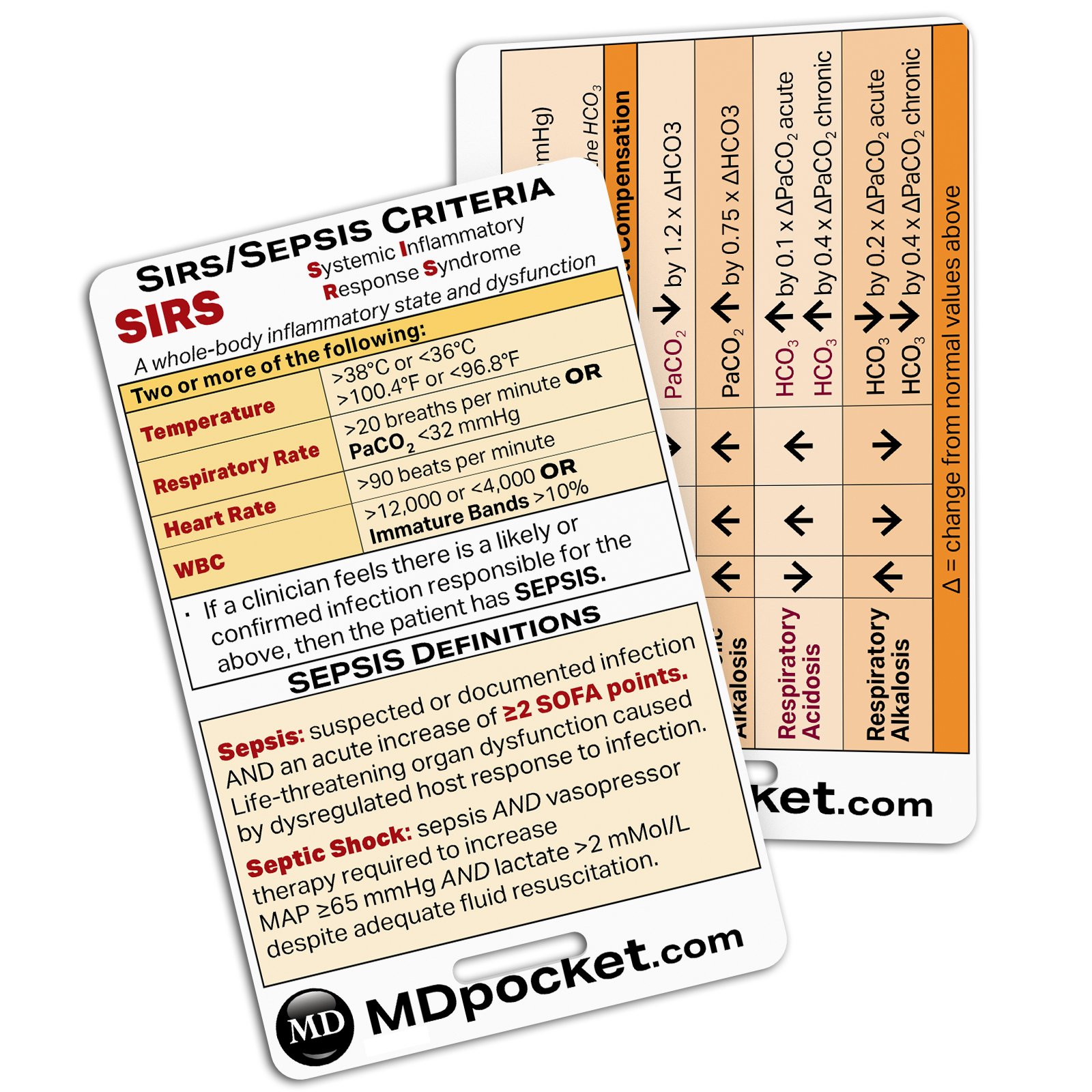 Rapid ID - ABG Sepsis