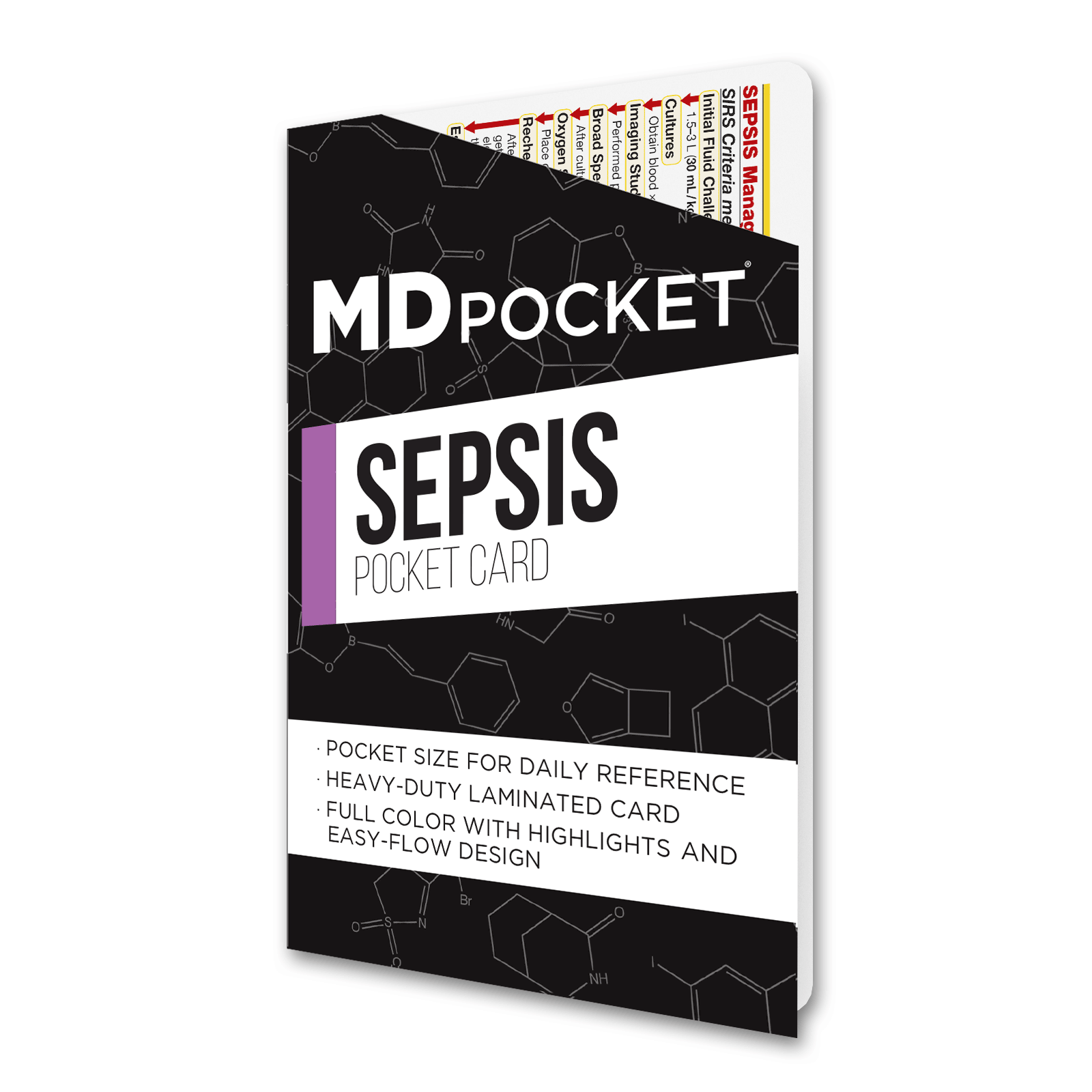 Sirs sepsis card
