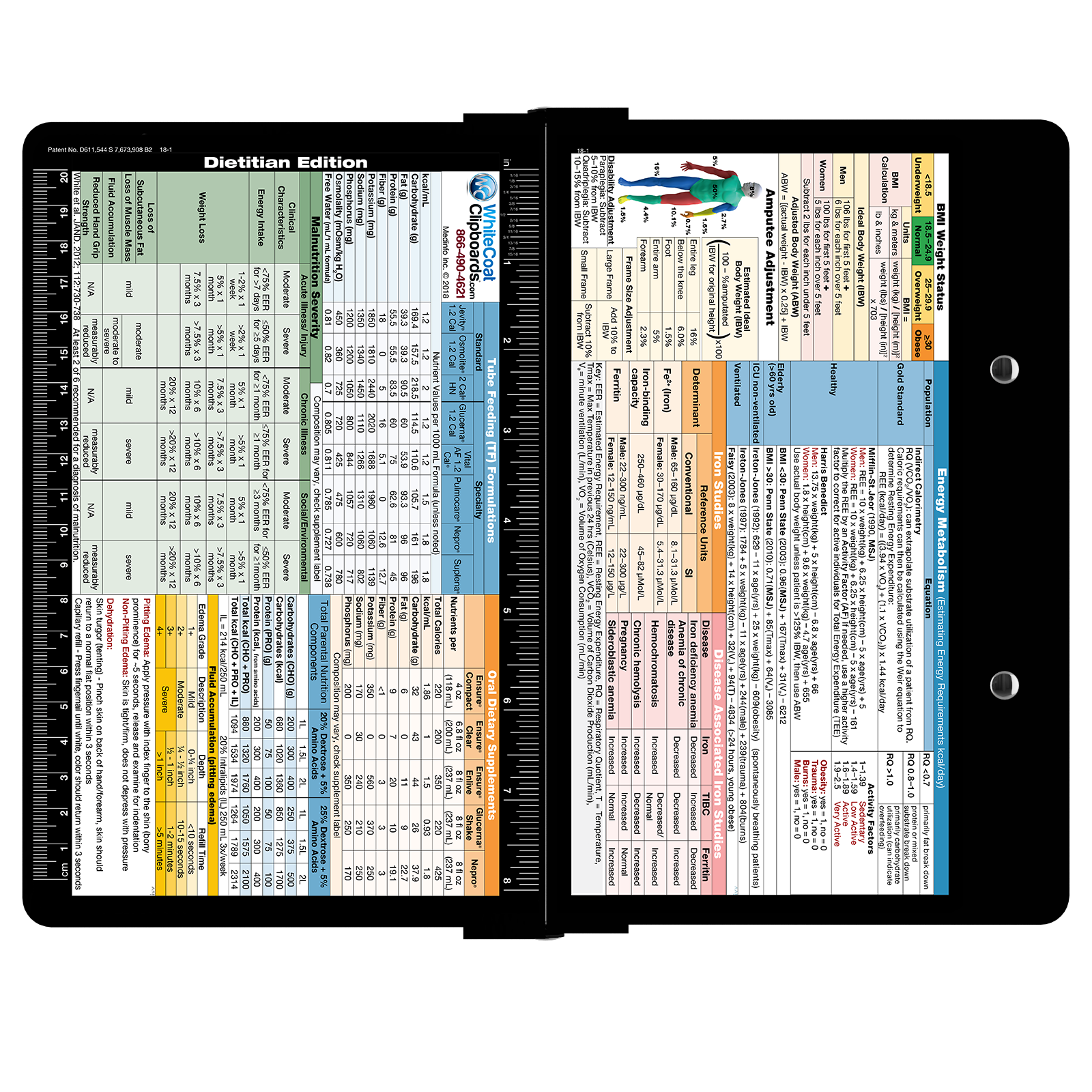 WhiteCoat Clipboard - Dietitian Edition