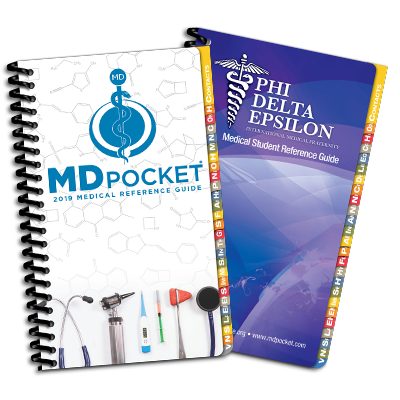 Medical Student Reference Guides