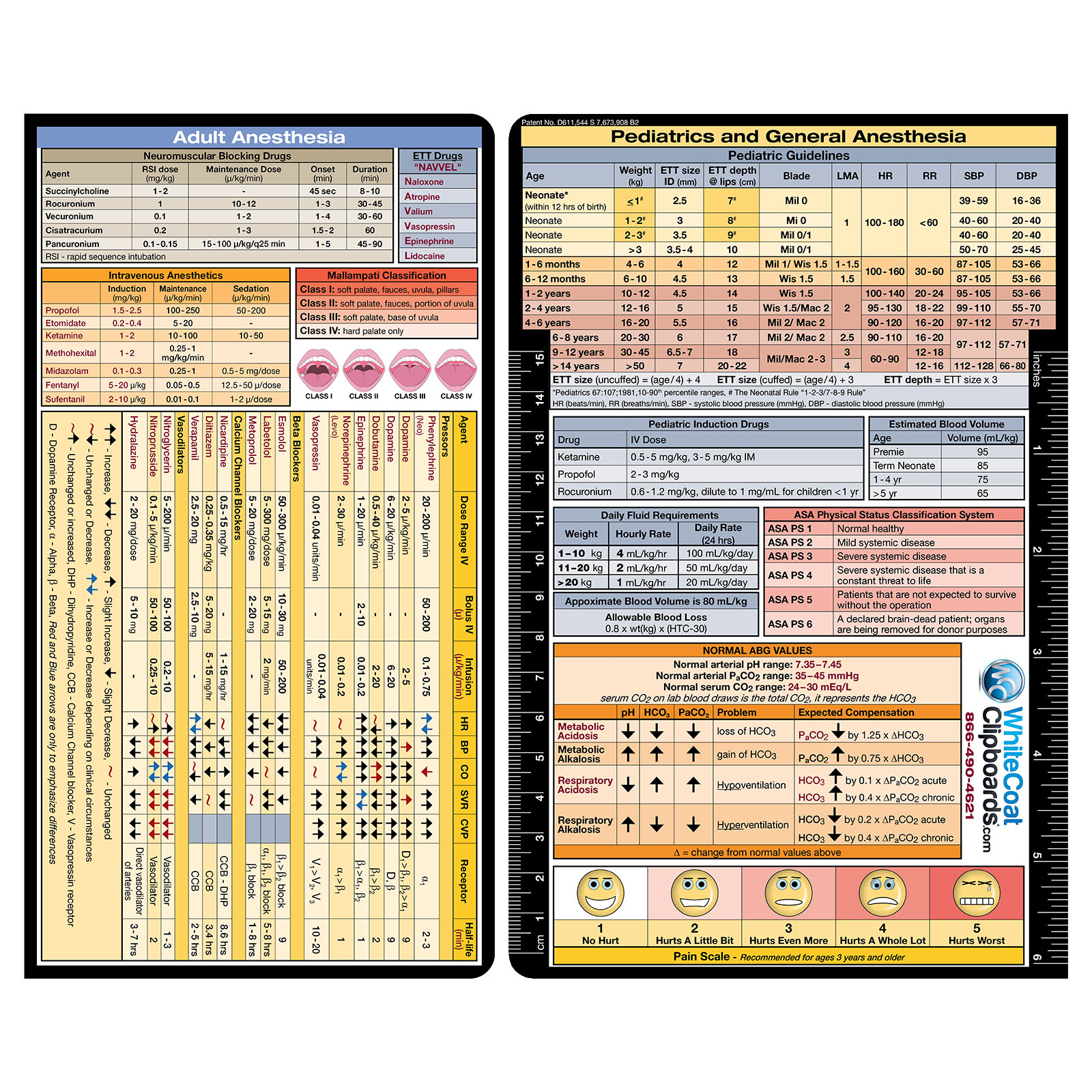 valley anesthesia memory master note cards